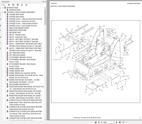 skid steer part sales|skid steer parts catalog.